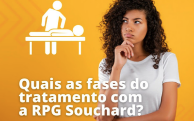 Fases do tratamento de RPG